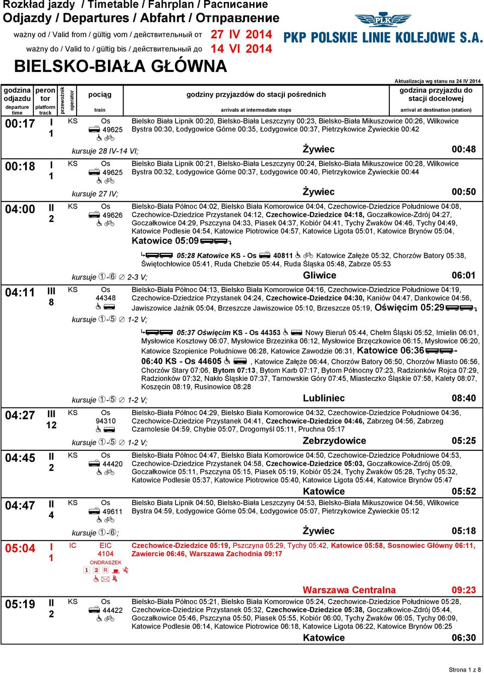 00:, Bielsko-Biała Mikuszowice 00:6, Wilkowice Bystra 00:0, Łodygowice Górne 00:5, Łodygowice 00:7, Pietrzykowice Żywieckie 00: kursuje IV- VI; Żywiec 00: U 965 Bielsko Biała Lipnik 00:,