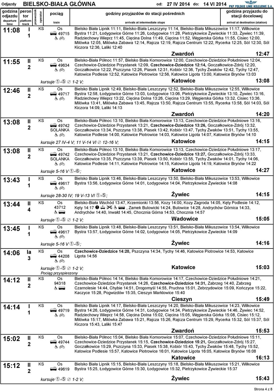 Milówka :05, Milówka Zabawa :, Rajcza :9, Rajcza Centrum :, Rycerka :5, Sól :0, Sól Kiczora :6, Laliki :0 Zwardoń :7 Bielsko-Biała Północ :57, Bielsko Biała Komorowice :00, Czechowice-Dziedzice