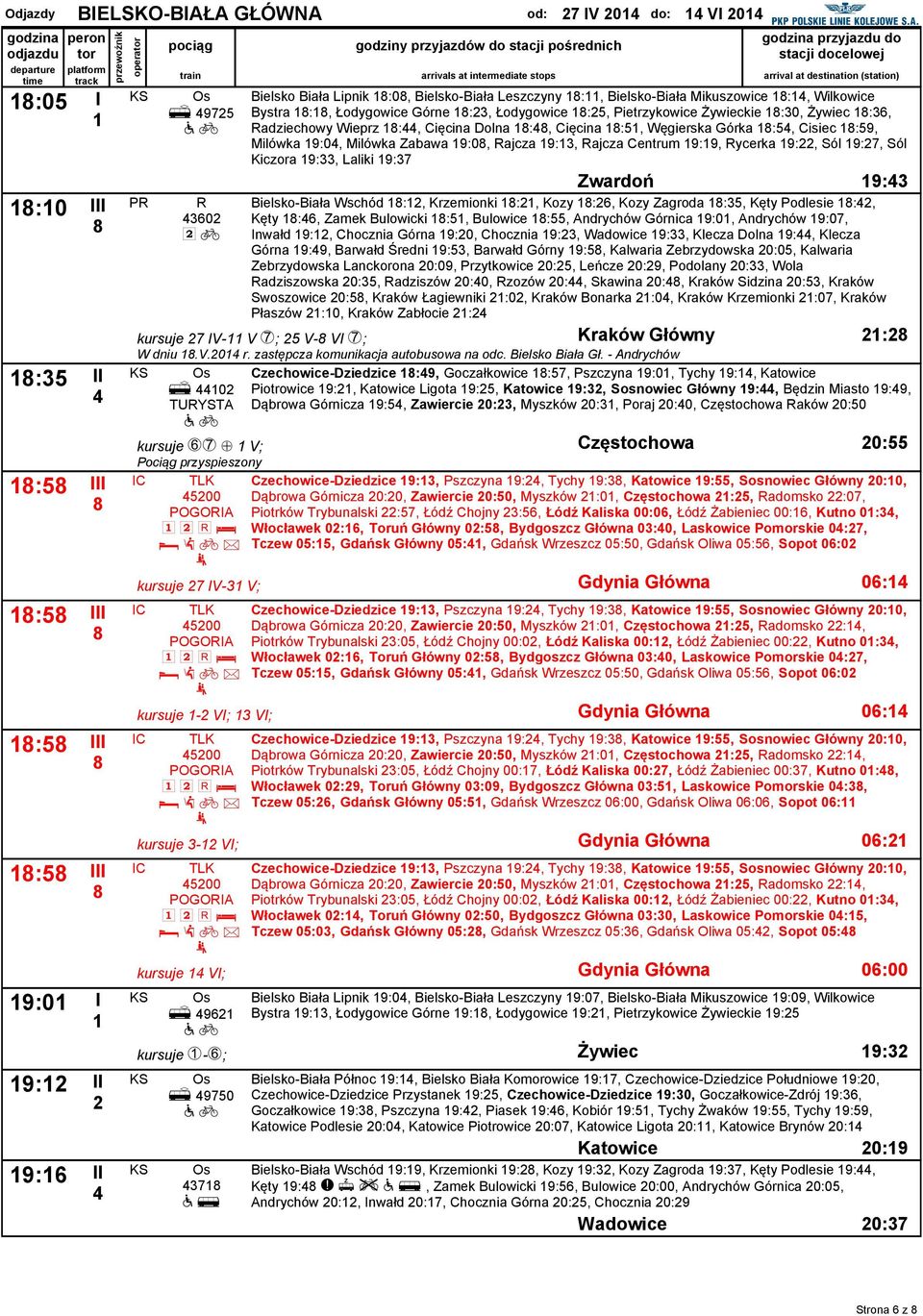 9:0, Milówka Zabawa 9:0, Rajcza 9:, Rajcza Centrum 9:9, Rycerka 9:, Sól 9:7, Sól Kiczora 9:, Laliki 9:7 Zwardoń 9: Bielsko-Biała Wschód :, Krzemionki :, Kozy :6, Kozy Zagroda :5, Kęty Podlesie :,