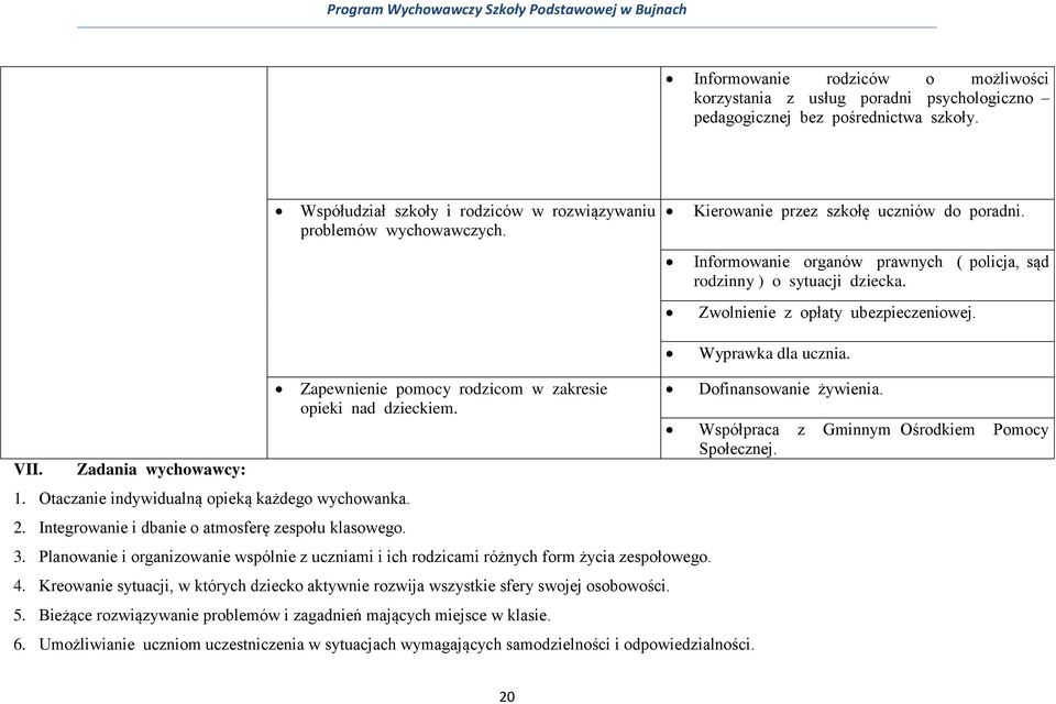 Zadania wychowawcy: 1. Otaczanie indywidualną opieką każdego wychowanka. 2. Integrowanie i dbanie o atmosferę zespołu klasowego. Zapewnienie pomocy rodzicom w zakresie opieki nad dzieckiem. 3.