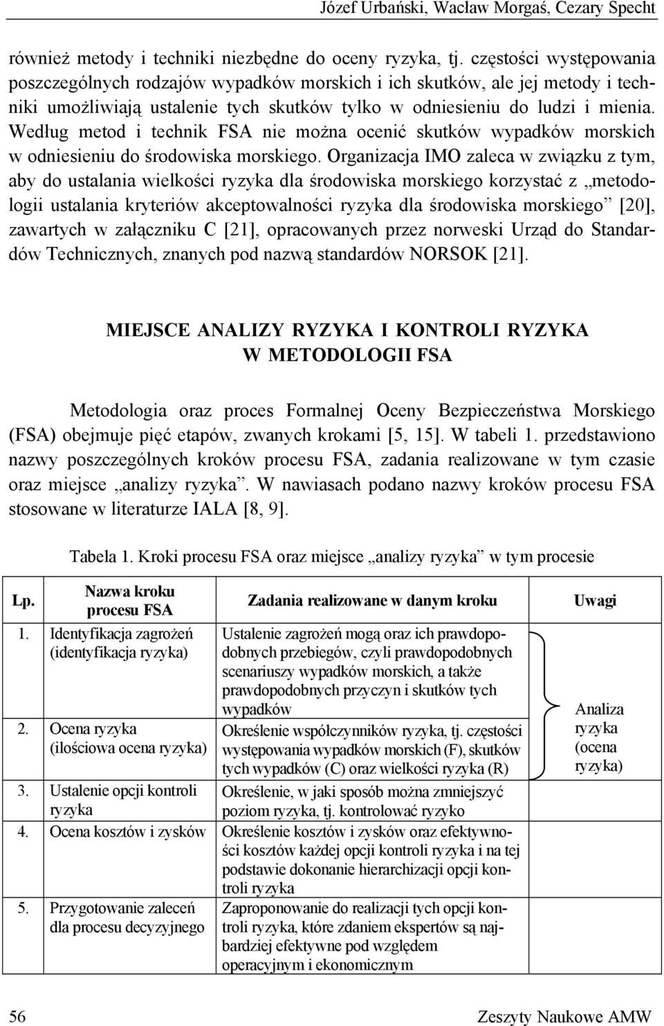 Według metod i technik FSA nie można ocenić skutków wypadków morskich w odniesieniu do środowiska morskiego.