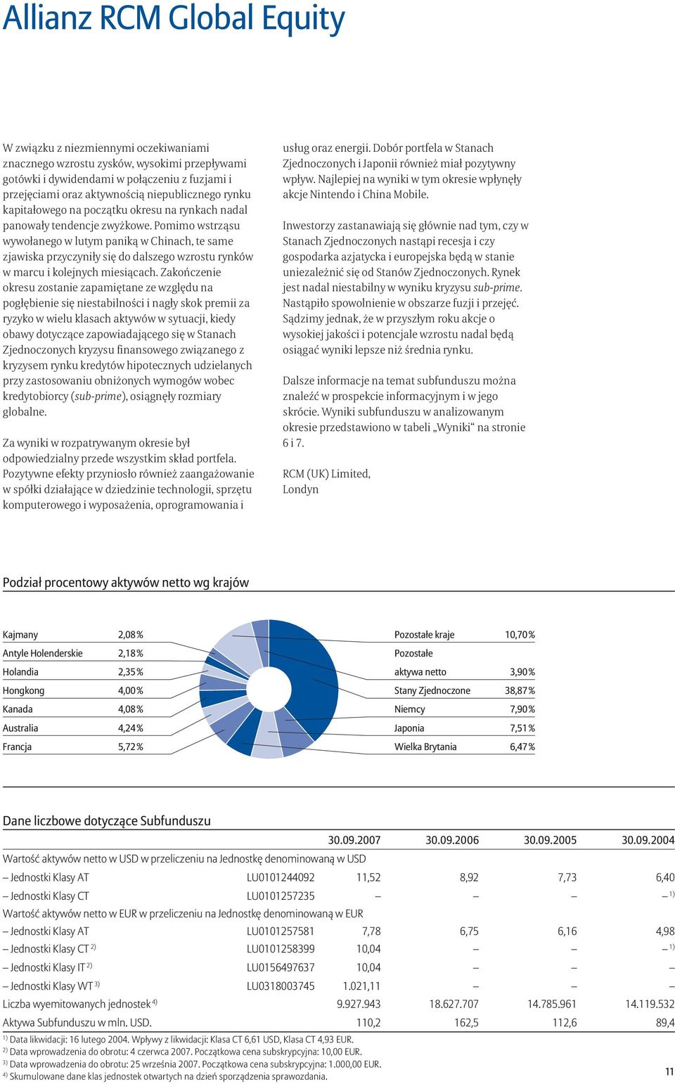 Pomimo wstrząsu wywołanego w lutym paniką w Chinach, te same zjawiska przyczyniły się do dalszego wzrostu rynków w marcu i kolejnych miesiącach.