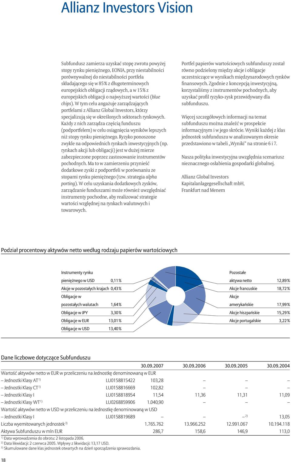W tym celu angażuje zarządzających portfelami z Allianz Global Investors, którzy specjalizują się w określonych sektorach rynkowych.