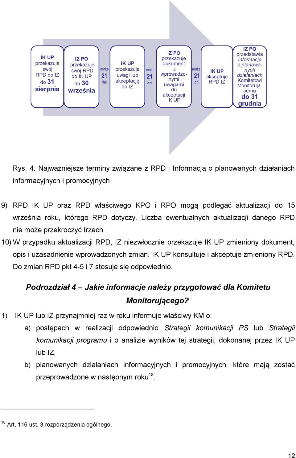 którego RPD dotyczy. Liczba ewentualnych aktualizacji danego RPD nie może przekroczyć trzech.