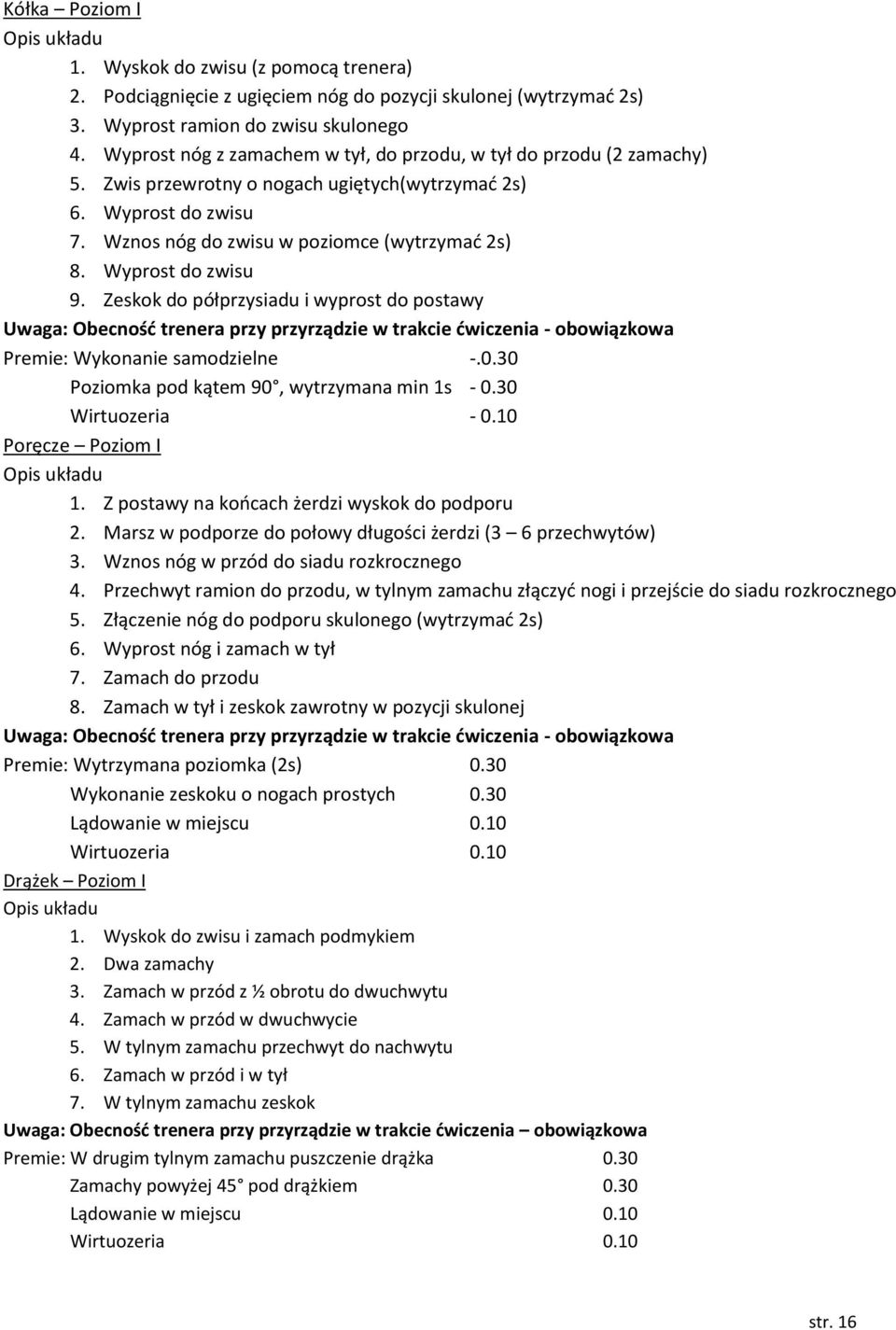 Wyprost do zwisu 9. Zeskok do półprzysiadu i wyprost do postawy Uwaga: Obecność trenera przy przyrządzie w trakcie ćwiczenia - obowiązkowa Premie: Wykonanie samodzielne -.0.
