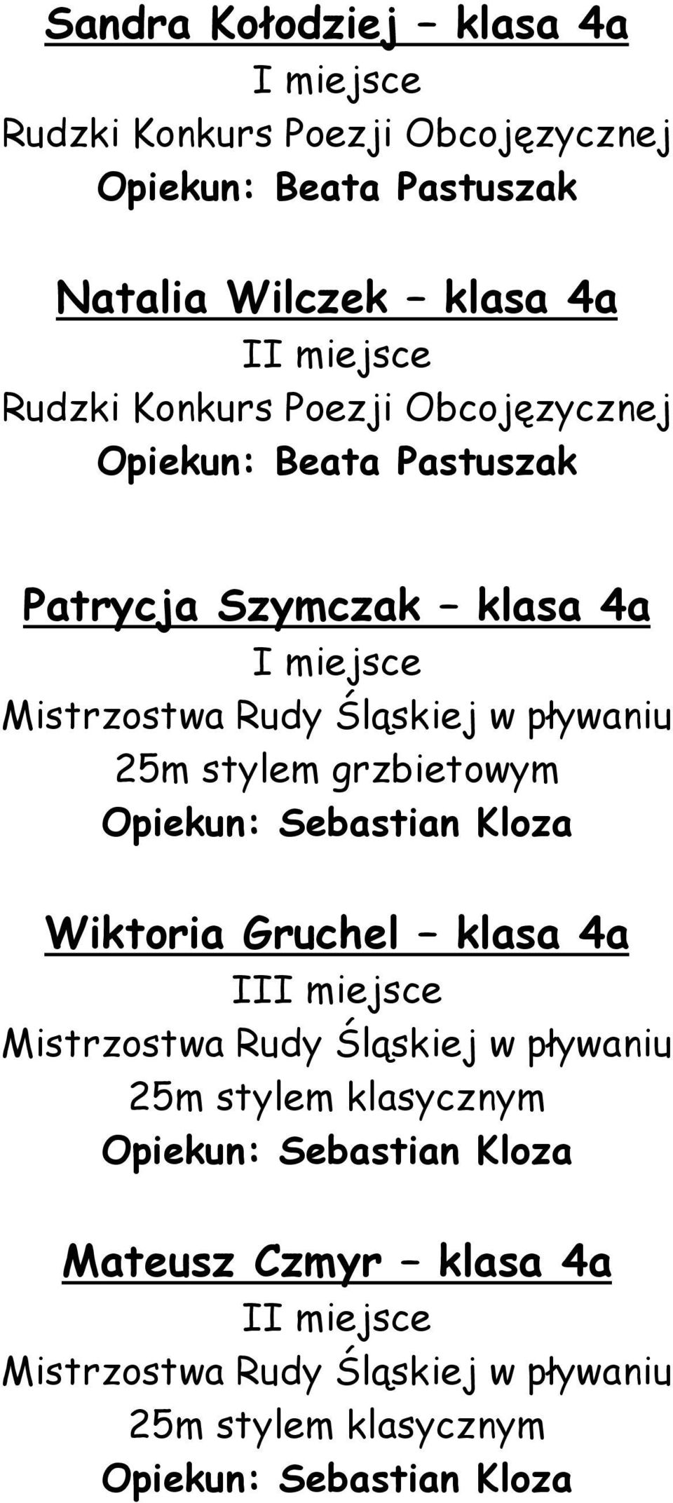 stylem grzbietowym Opiekun: Sebastian Kloza Wiktoria Gruchel klasa 4a I Mistrzostwa Rudy Śląskiej w pływaniu 25m stylem