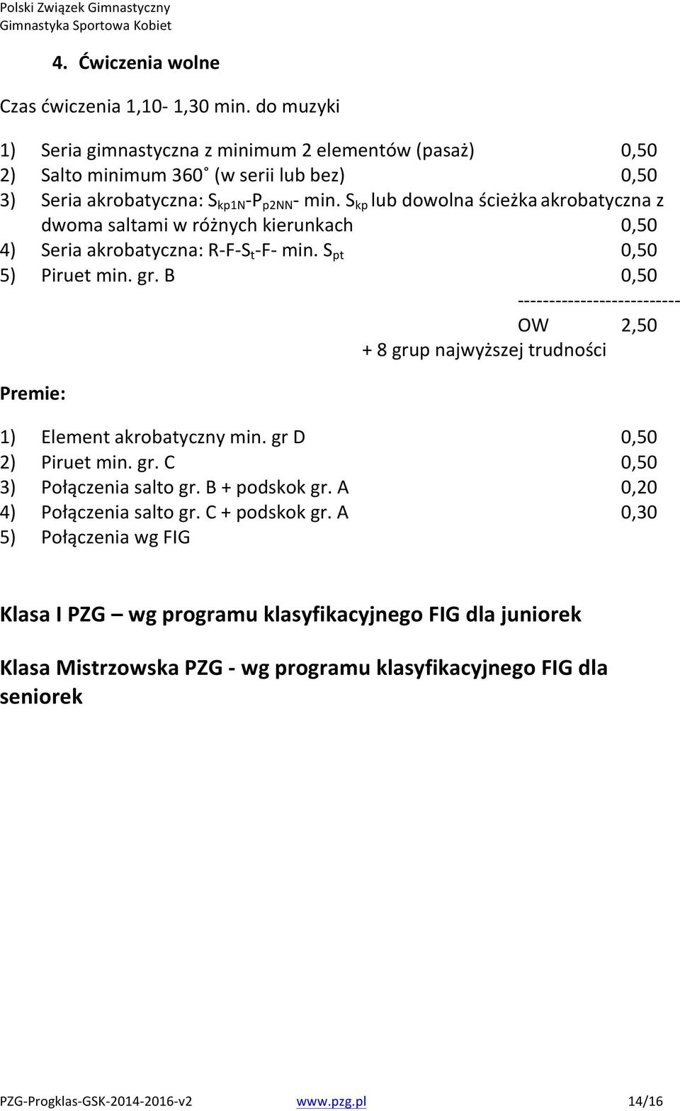 S kp lubdowolnaścieżka akrobatycznaz dwomasaltamiwróżnychkierunkach 0,50 4) Seriaakrobatyczna:RBFBS t BFBmin.S pt 0,50 5) Piruetmin.gr.