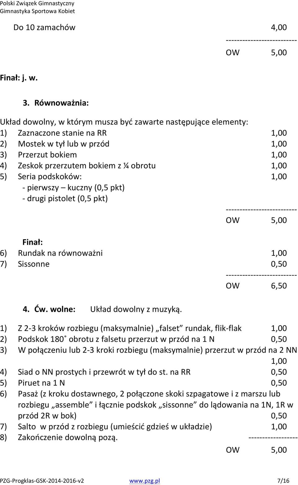 Seriapodskoków: 1,00 Bpierwszy kuczny(0,5pkt) Bdrugipistolet(0,5pkt) BBBBBBBBBBBBBBBBBBBBBBBBBB OW 5,00 Finał: 6) Rundaknarównoważni 1,00 7) Sissonne 0,50 BBBBBBBBBBBBBBBBBBBBBBBBBB OW 6,50 4. Ćw.