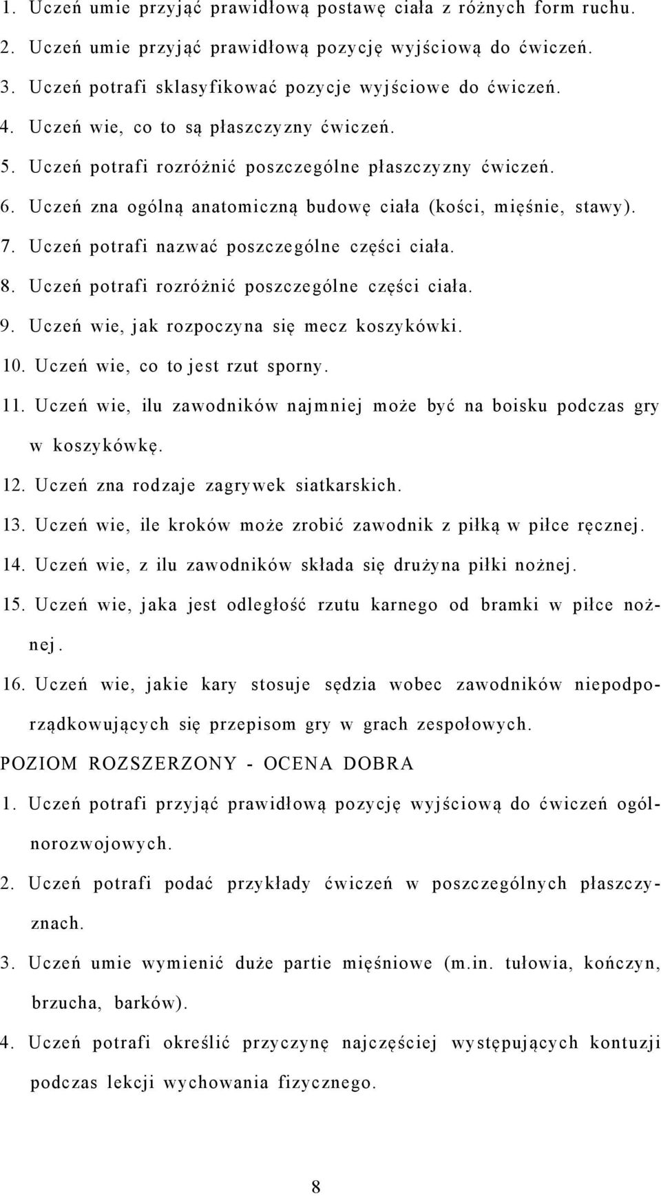 Uczeń potrafi nazwać poszczególne części ciała. 8. Uczeń potrafi rozróżnić poszczególne części ciała. 9. Uczeń wie, jak rozpoczyna się mecz koszykówki. 10. Uczeń wie, co to jest rzut sporny. 11.