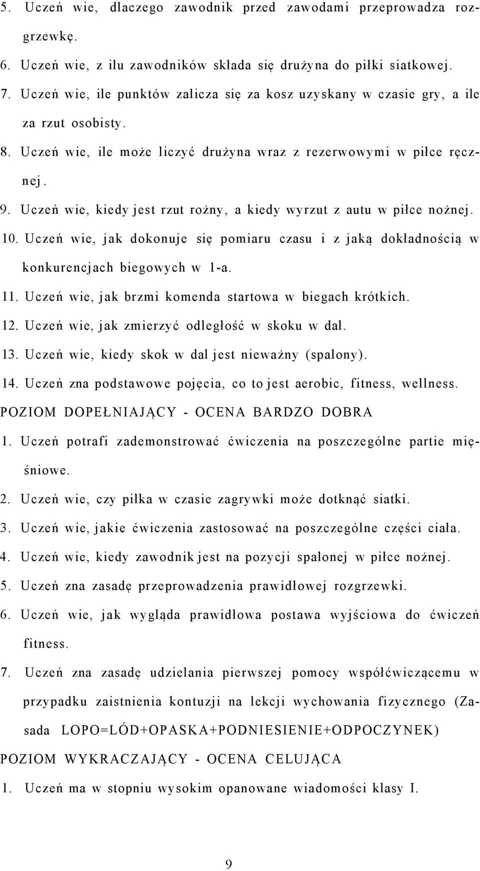 Uczeń wie, kiedy jest rzut rożny, a kiedy wyrzut z autu w piłce nożnej. 10. Uczeń wie, jak dokonuje się pomiaru czasu i z jaką dokładnością w konkurencjach biegowych w 1-a. 11.