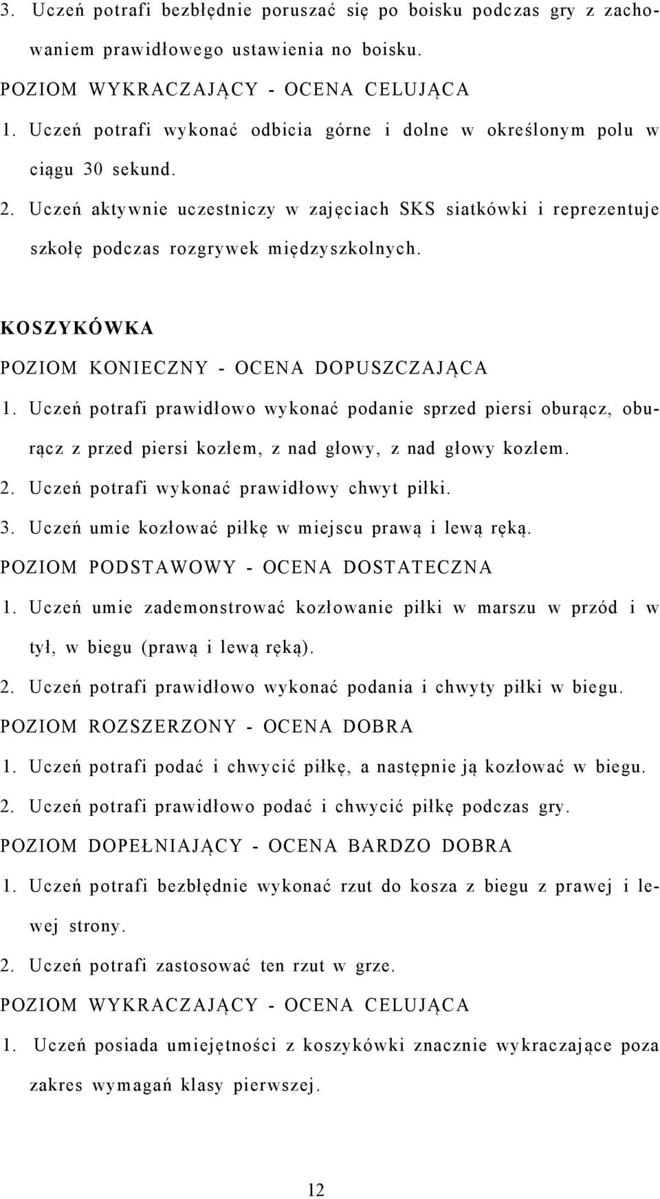 Uczeń potrafi prawidłowo wykonać podanie sprzed piersi oburącz, oburącz z przed piersi kozłem, z nad głowy, z nad głowy kozłem. 2. Uczeń potrafi wykonać prawidłowy chwyt piłki. 3.