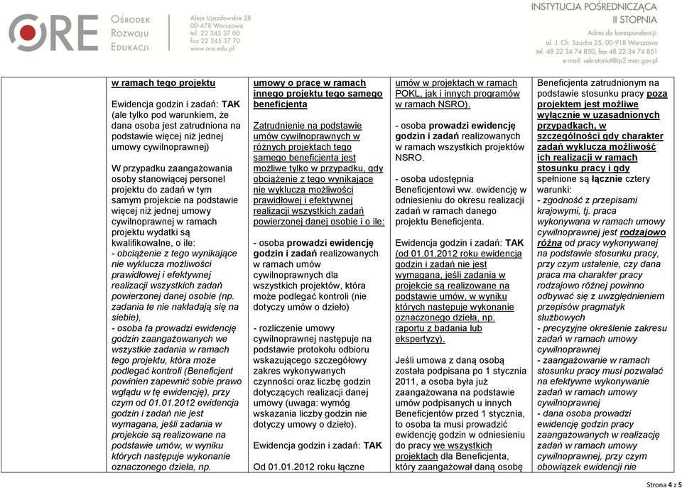 zadania te nie nakładają się na siebie), - osoba ta prowadzi ewidencję godzin zaangażowanych we wszystkie zadania w ramach tego projektu, która może podlegać kontroli (Beneficjent powinien zapewnić