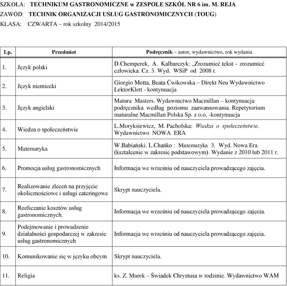 Repetytorium maturalne Macmillan Polska Sp z oo -kontynuacja LMoryksiewicz, M Pacholska: Wiedza o społeczeństwie Wydawnictwo NOWA ERA WBabiański, LChańko : Matematyka 3 Wyd Nowa Era (kształcenie w