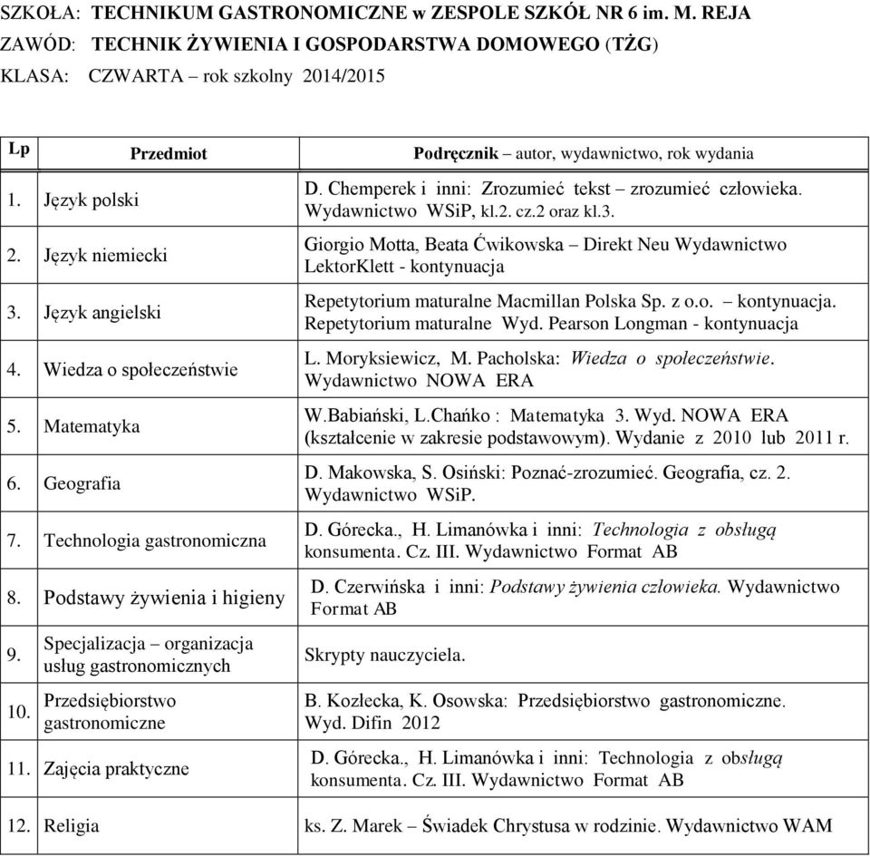 oraz kl3 Giorgio Motta, Beata Ćwikowska Direkt Neu Wydawnictwo LektorKlett - kontynuacja Repetytorium maturalne Macmillan Polska Sp z oo kontynuacja Repetytorium maturalne Wyd Pearson Longman -