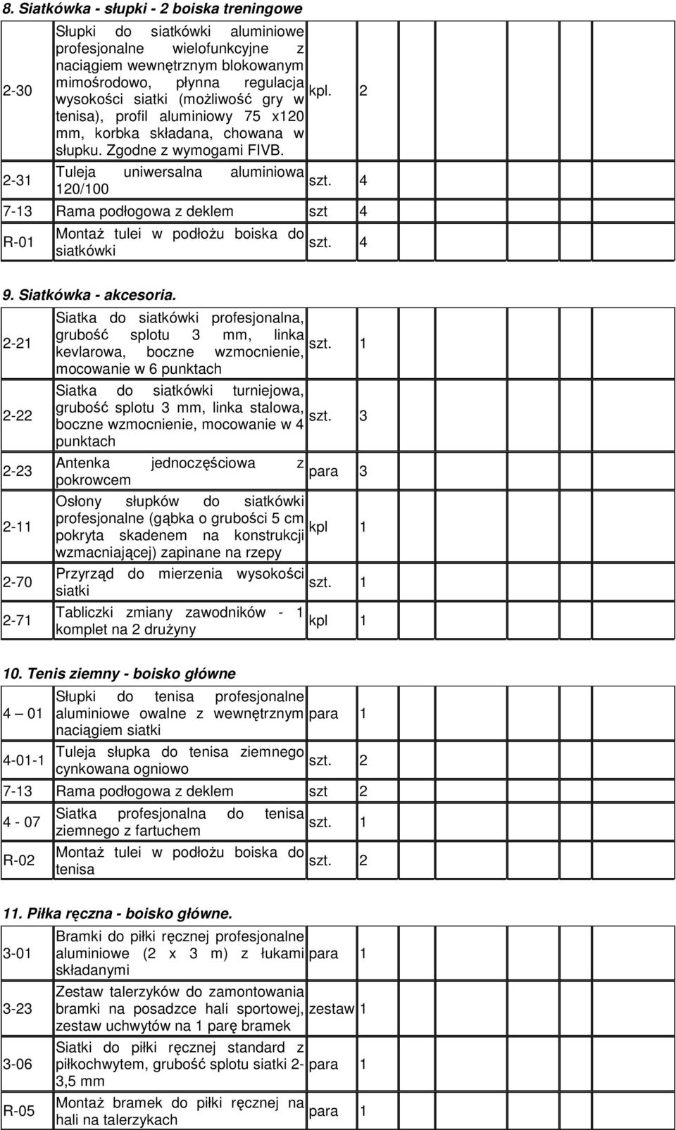 4 7-13 Rama podłogowa z deklem szt 4 R-01 MontaŜ tulei w podłoŝu boiska do siatkówki szt. 4 9. Siatkówka - akcesoria.