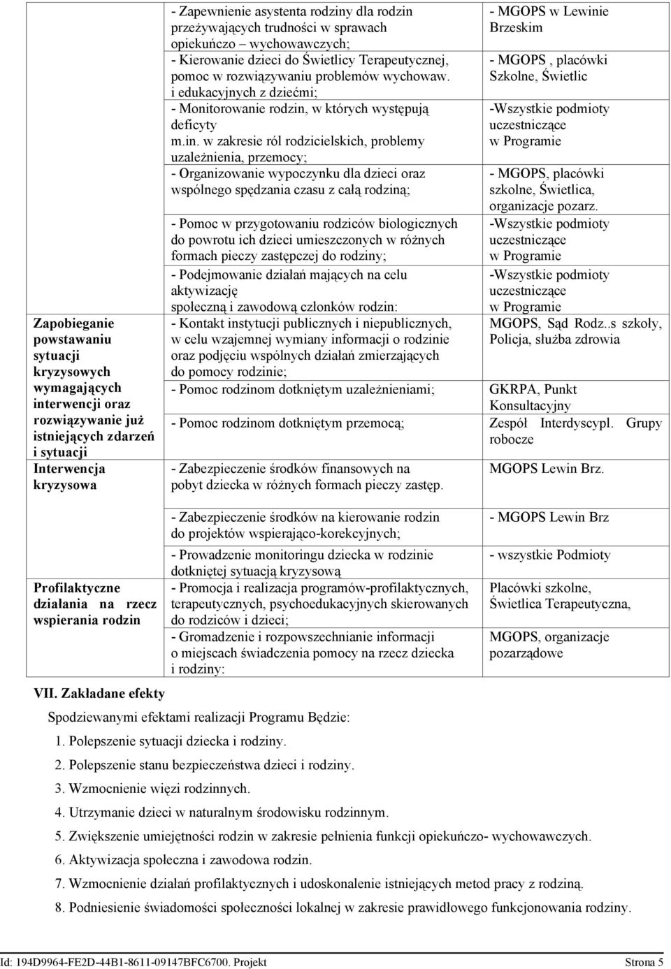 i edukacyjnych z dziećmi; - Monitorowanie rodzin,