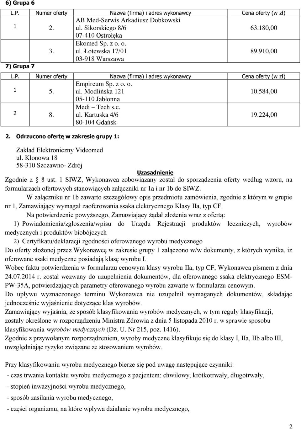 1 SIWZ, Wykonawca zobowiązany został do sporządzenia oferty według wzoru, na formularzach ofertowych stanowiących załączniki nr 1a i nr 1b do SIWZ.