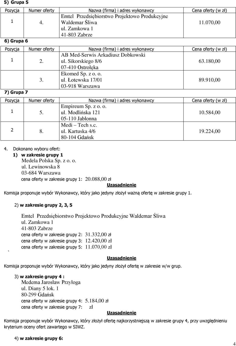 088,00 zł Komisja proponuje wybór Wykonawcy, który jako jedyny złożył ważną ofertę w zakresie grupy 1. ` ) w zakresie grupy, 3, 5 cena oferty w zakresie grupy : 31.