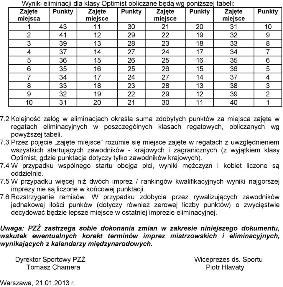 2 Kolejność załóg w eliminacjach określa suma zdobytych punktów za miejsca zajęte w regatach eliminacyjnych w poszczególnych klasach regatowych, obliczanych wg powyższej tabeli. 7.