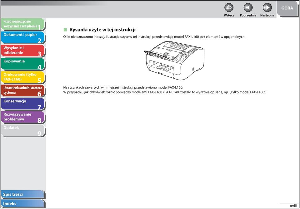 Na rysunkach zawartych w niniejszej instrukcji przedstawiono model FAX-L0.
