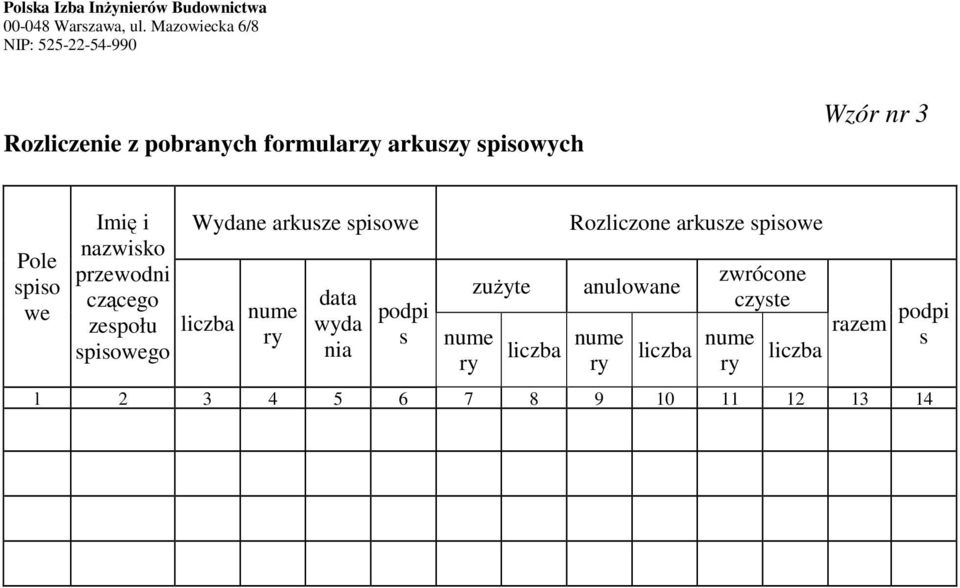 data wyda nia podpi s nume zuŝyte liczba nume Rozliczone arkusze spisowe