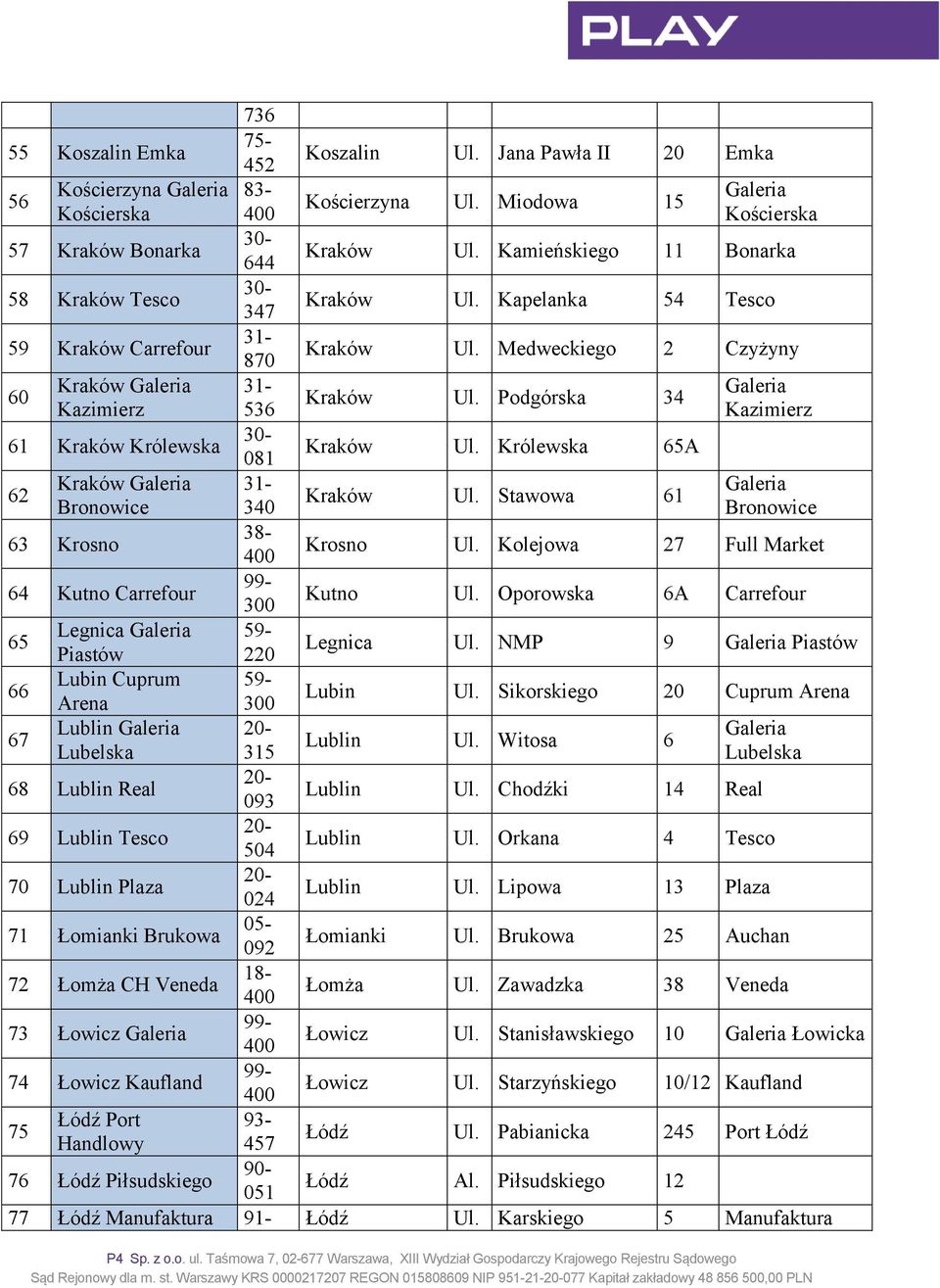 Podgórska 34 Kazimierz 536 Kazimierz 61 Kraków Królewska 30-081 Kraków Ul. Królewska 65A 62 Kraków 31- Kraków Ul. Stawowa 61 Bronowice 340 Bronowice 63 Krosno 38- Krosno Ul.