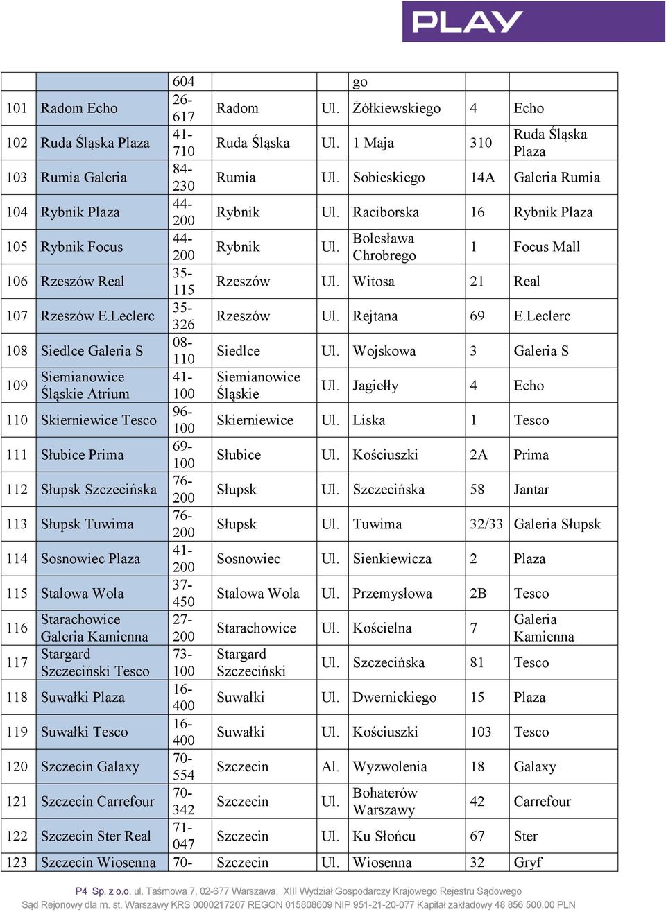 Witosa 21 Real 107 Rzeszów E.Leclerc 35-326 Rzeszów Ul. Rejtana 69 E.Leclerc 108 Siedlce S 08-110 Siedlce Ul. Wojskowa 3 S 109 Siemianowice 41- Siemianowice Śląskie Atrium Śląskie Ul.