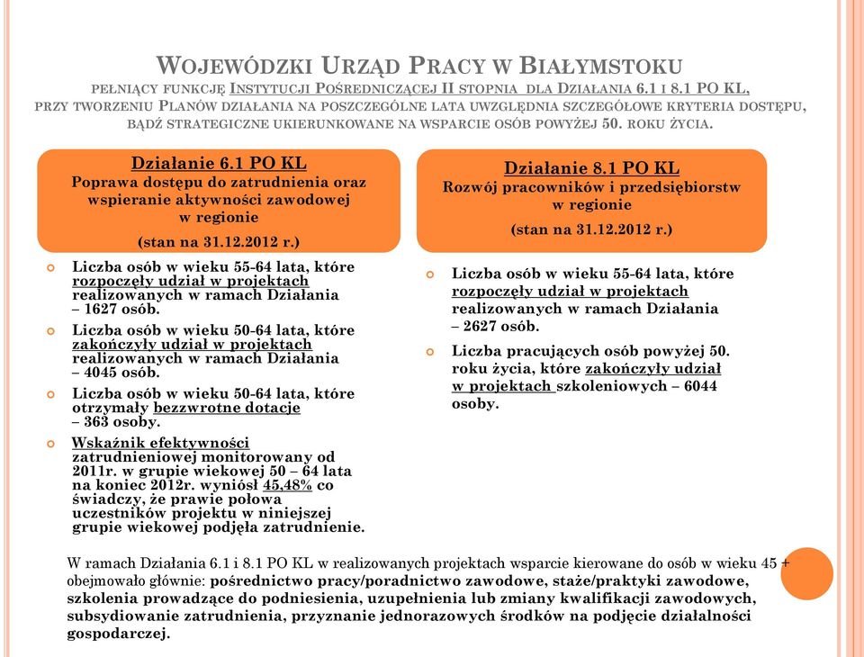 1 PO KL Poprawa dostępu do zatrudnienia oraz wspieranie aktywności zawodowej w regionie (stan na 31.12.2012 r.