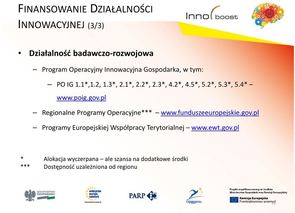 pl Regionalne Programy Operacyjne*** www.funduszeeuropejskie.gov.