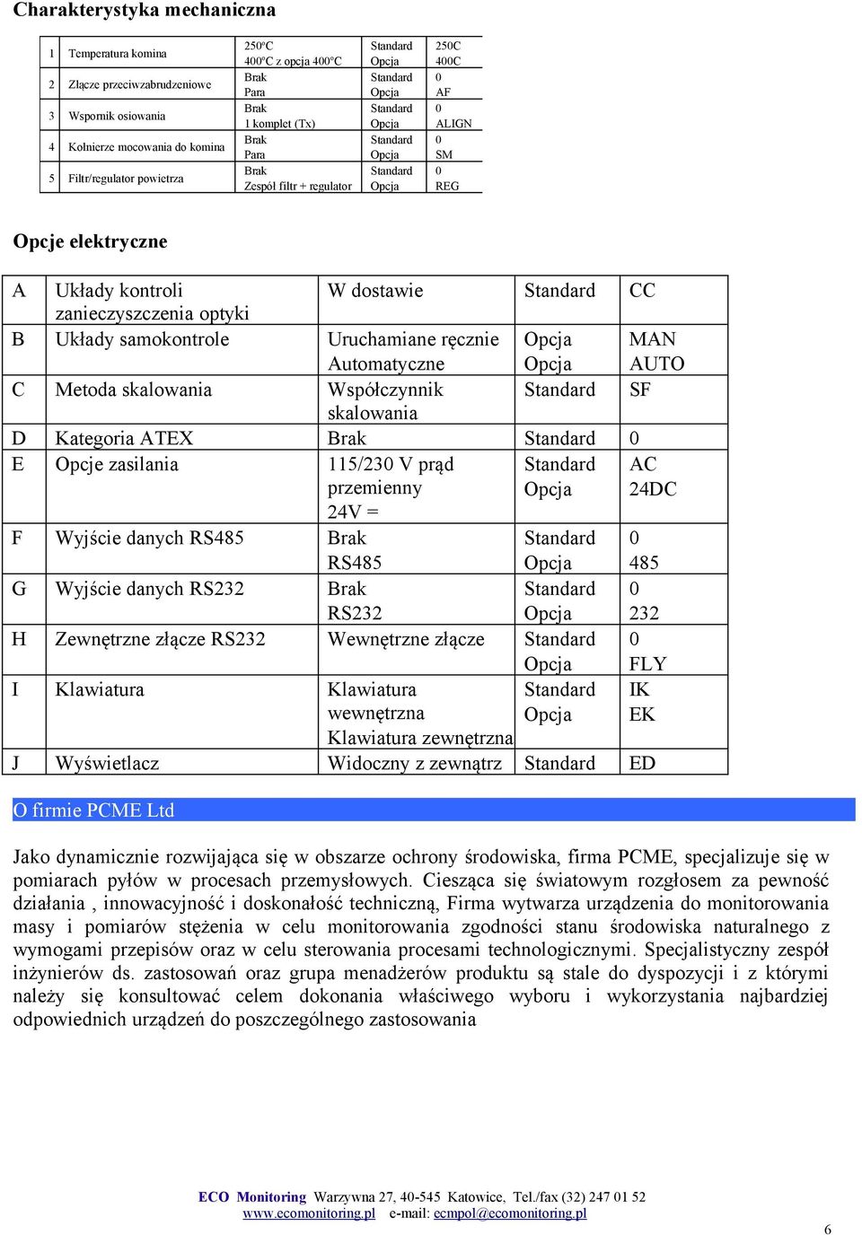 AUTO C Metoda skalowania Współczynnik SF skalowania D Kategoria ATEX E Opcje zasilania 115/23 V prąd przemienny AC 24DC 24V = F Wyjście danych RS485 RS485 485 G Wyjście danych RS232 RS232 232 H