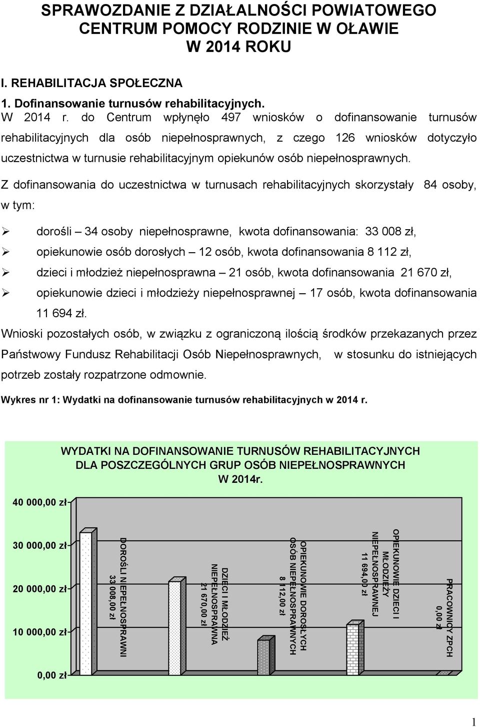 niepełnosprawnych.