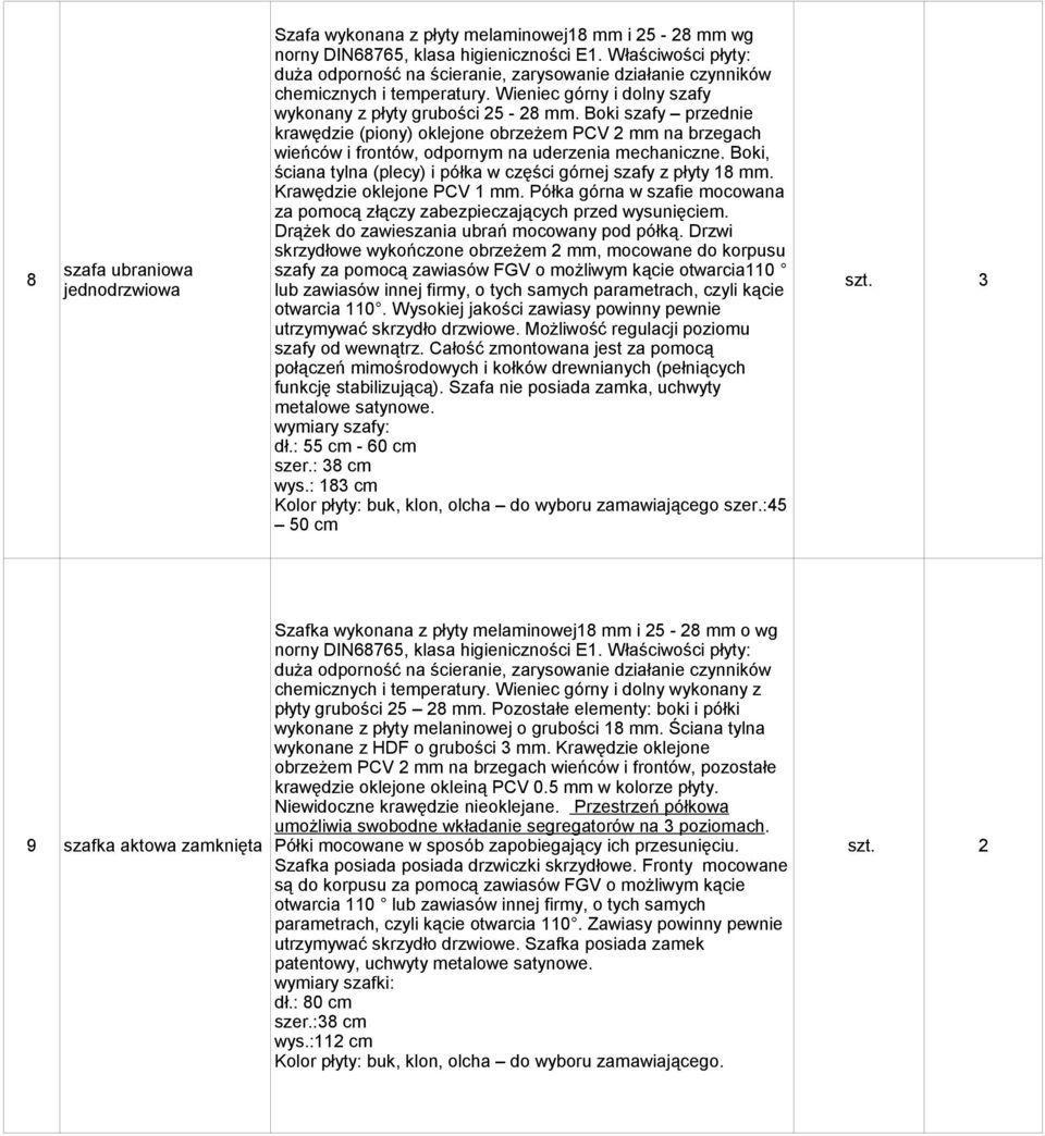 Boki, ściana tylna (plecy) i półka w części górnej szafy z płyty 18 mm. Krawędzie oklejone PCV 1 mm. Półka górna w szafie mocowana za pomocą złączy zabezpieczających przed wysunięciem.