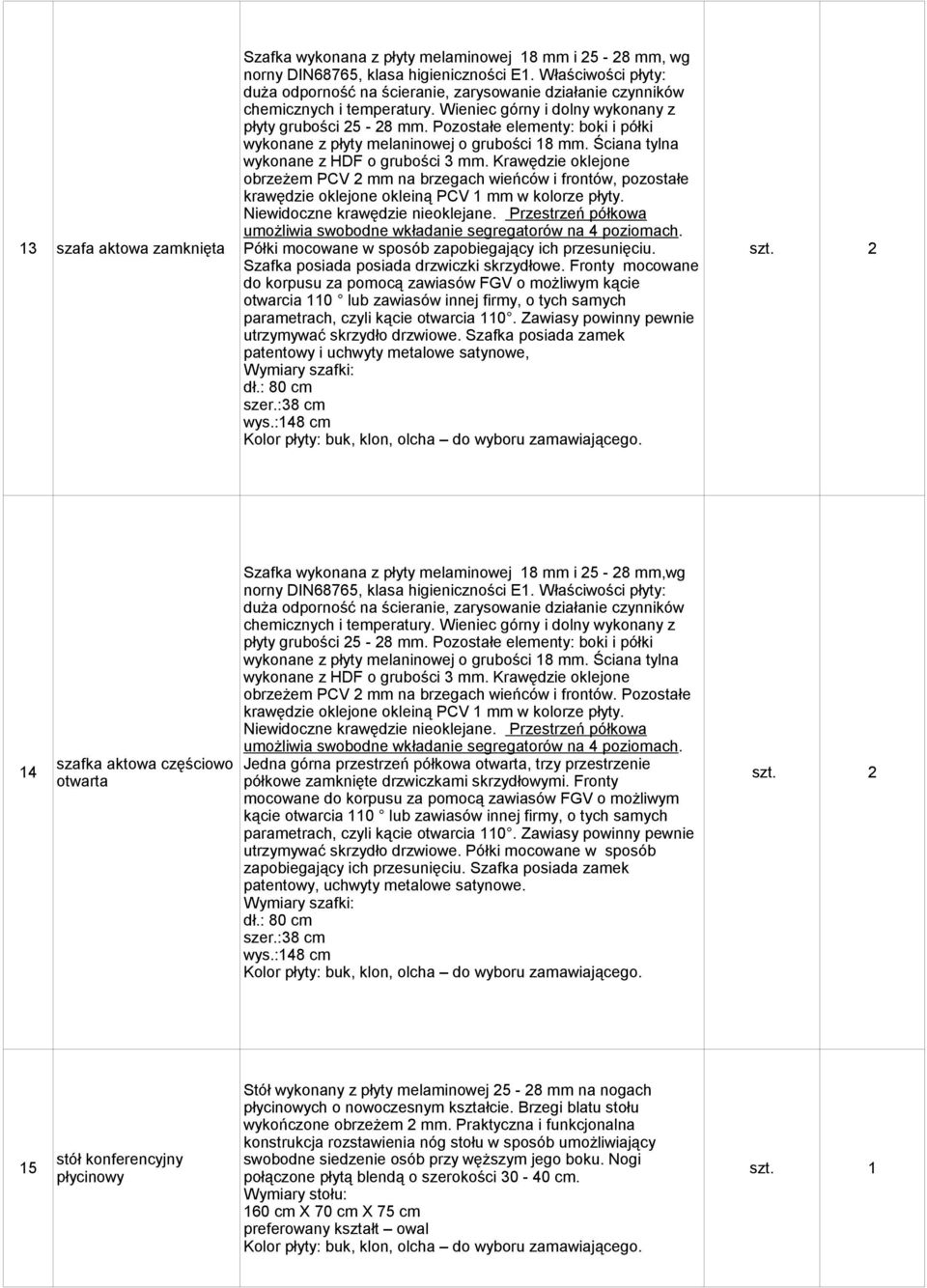 Krawędzie oklejone obrzeżem PCV 2 mm na brzegach wieńców i frontów, pozostałe krawędzie oklejone okleiną PCV 1 mm w kolorze płyty. Niewidoczne krawędzie nieoklejane.