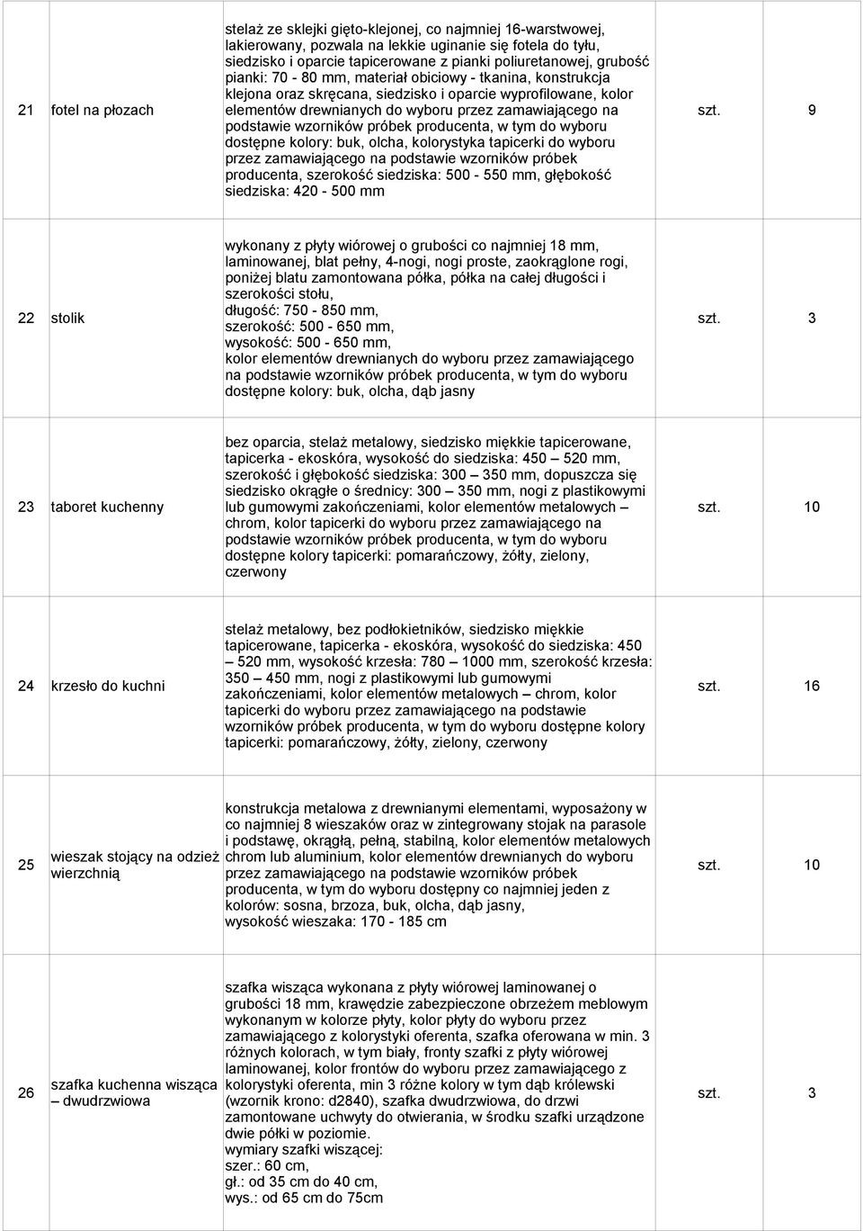 9 podstawie wzorników próbek producenta, w tym do wyboru dostępne kolory: buk, olcha, kolorystyka tapicerki do wyboru przez zamawiającego na podstawie wzorników próbek producenta, szerokość
