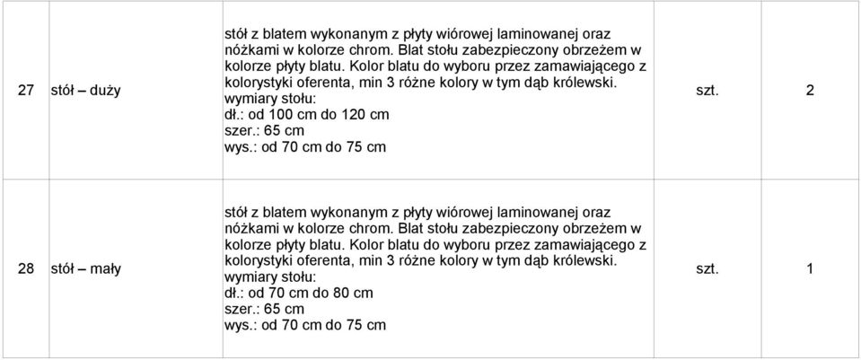 : 65 cm wys.: od 70 cm do 75 cm  Kolor blatu do wyboru przez zamawiającego z 28 stół mały kolorystyki oferenta, min 3 różne kolory w tym dąb królewski.