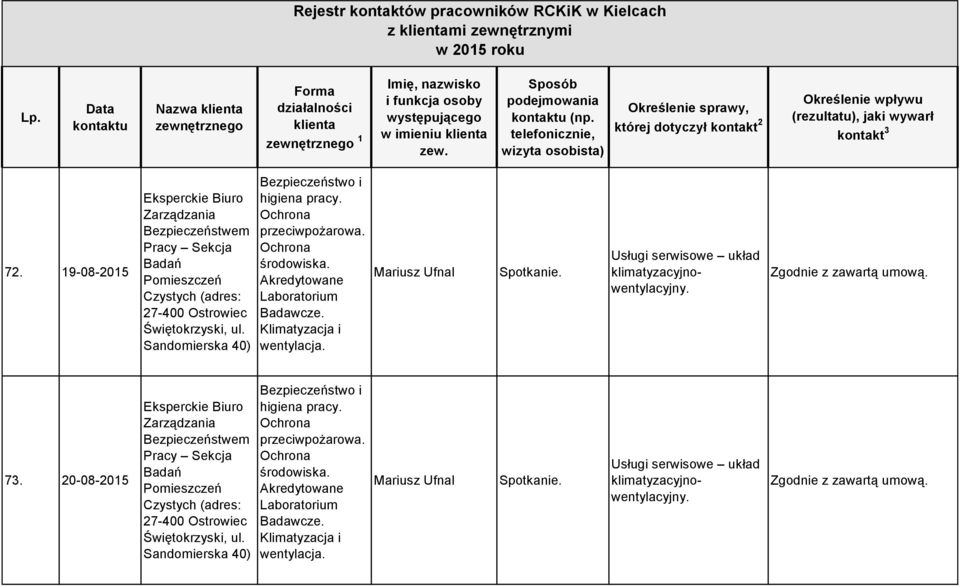 Mariusz Ufnal Usługi serwisowe układ klimatyzacyjnowentylacyjny. Zgodnie z zawartą umową. 73.