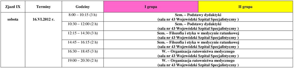 Filozofia i etyka w medycynie ratunkowej 14:45 16:15 (2 h) Sem.