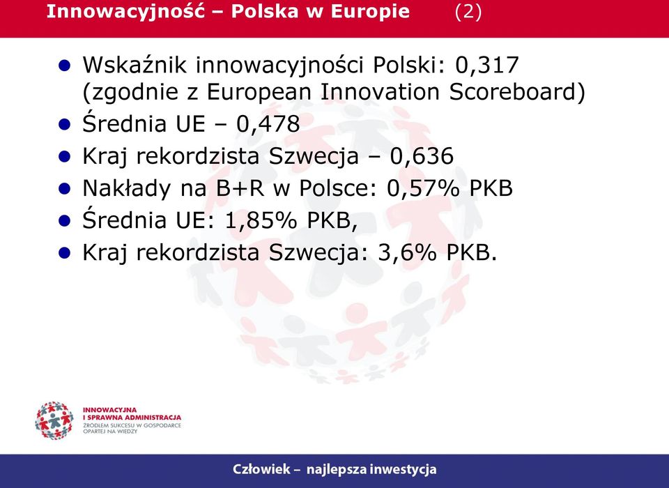 UE 0,478 Kraj rekordzista Szwecja 0,636 Nakłady na B+R w Polsce: