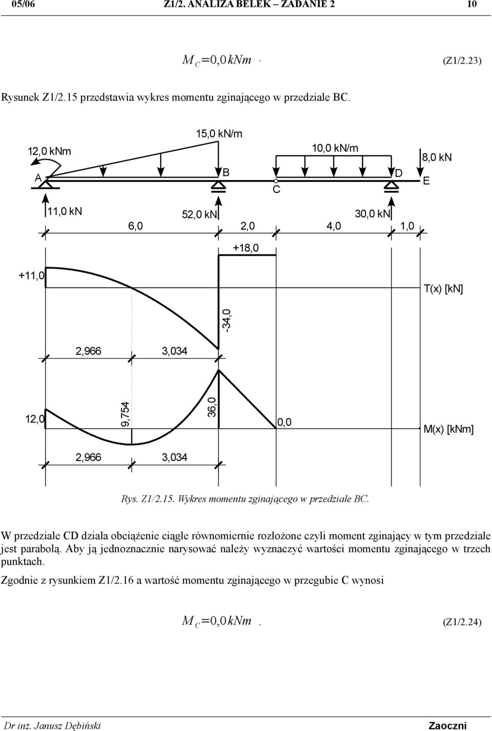 W przedziale działa obciążenie ciągłe równomiernie rozłożone czyli moment zginający w tym przedziale jest parabolą.