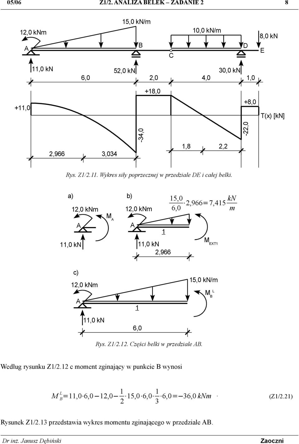 a) b) 15,0 6,0,966=7,415 kn m M 1 11,0 kn 11,0 kn,966 M XT1 c) 11,0 kn 1 6,0 M L Rys. Z1/.1. zęści belki w przedziale.
