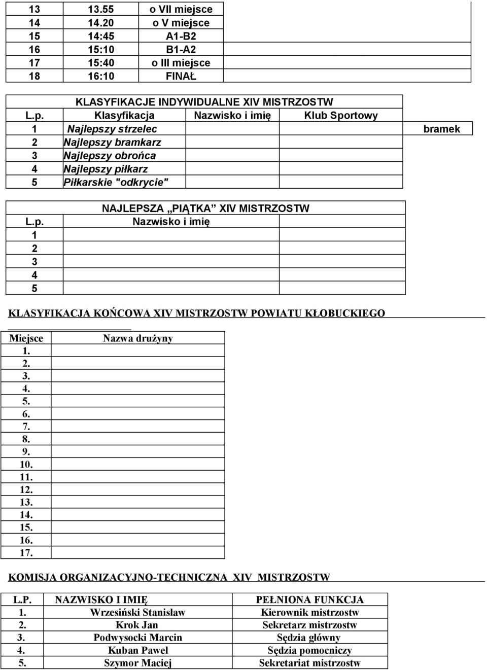 ... 5. 6. 7. 8. 9. 0..... 5. 6. 7. Nazwa drużyny KOMISJA ORGANIZACYJNO-TECHNICZNA XIV MISTRZOSTW L.P. NAZWISKO I IMIĘ PEŁNIONA FUNKCJA.