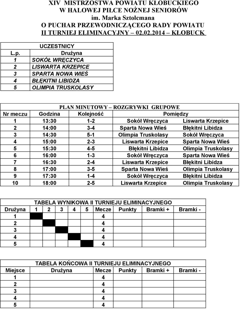 Krzepice :00 - Sparta Nowa Wieś Błękitni Libidza :0 5- Olimpia Truskolasy Sokół Wręczyca 5:00 - Liswarta Krzepice Sparta Nowa Wieś 5 5:0-5 Błękitni Libidza Olimpia Truskolasy 6 6:00 - Sokół Wręczyca