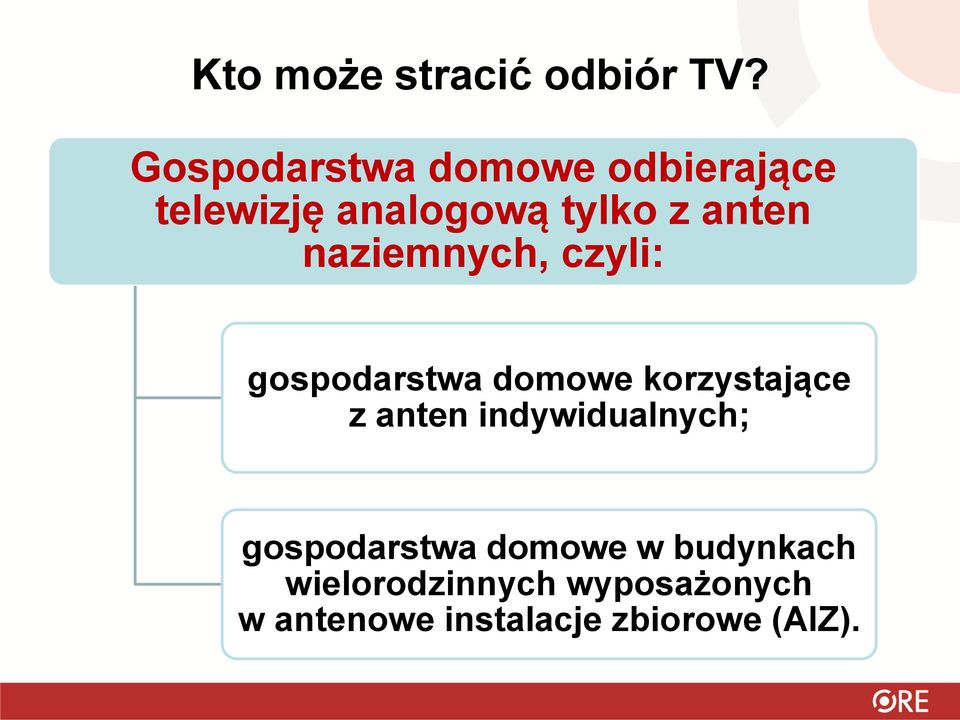 naziemnych, czyli: gospodarstwa domowe korzystające z anten