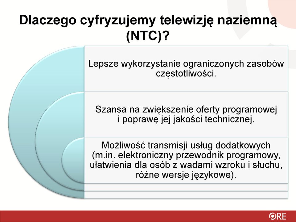 Szansa na zwiększenie oferty programowej i poprawę jej jakości technicznej.