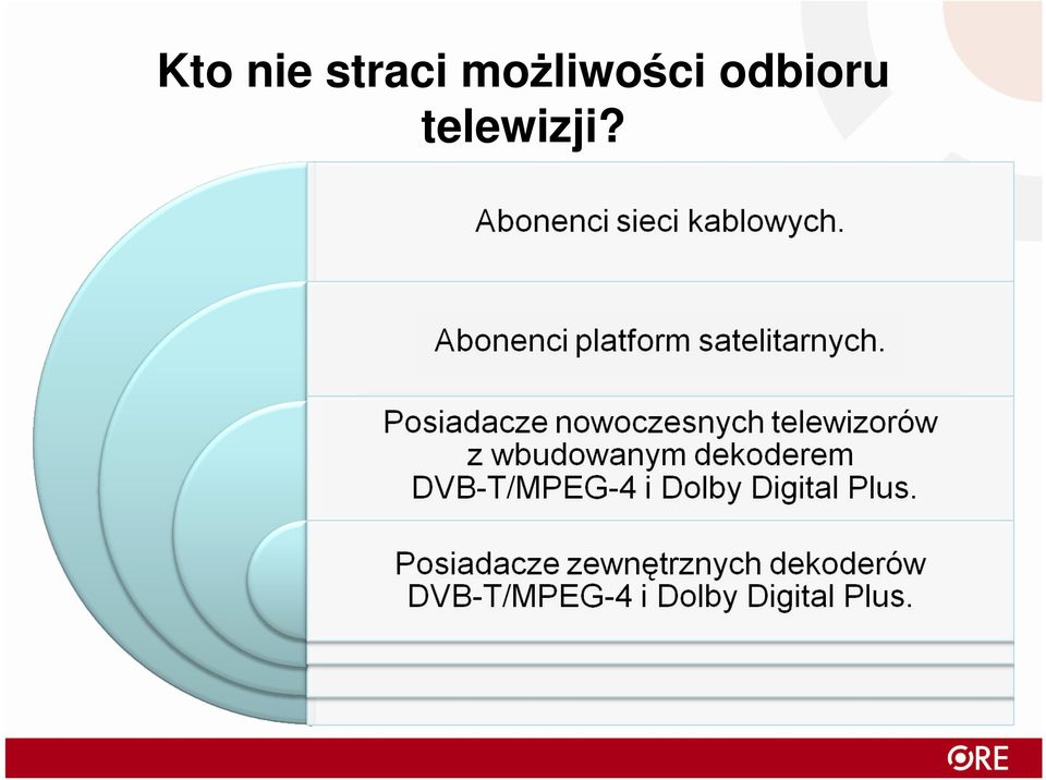 możliwości