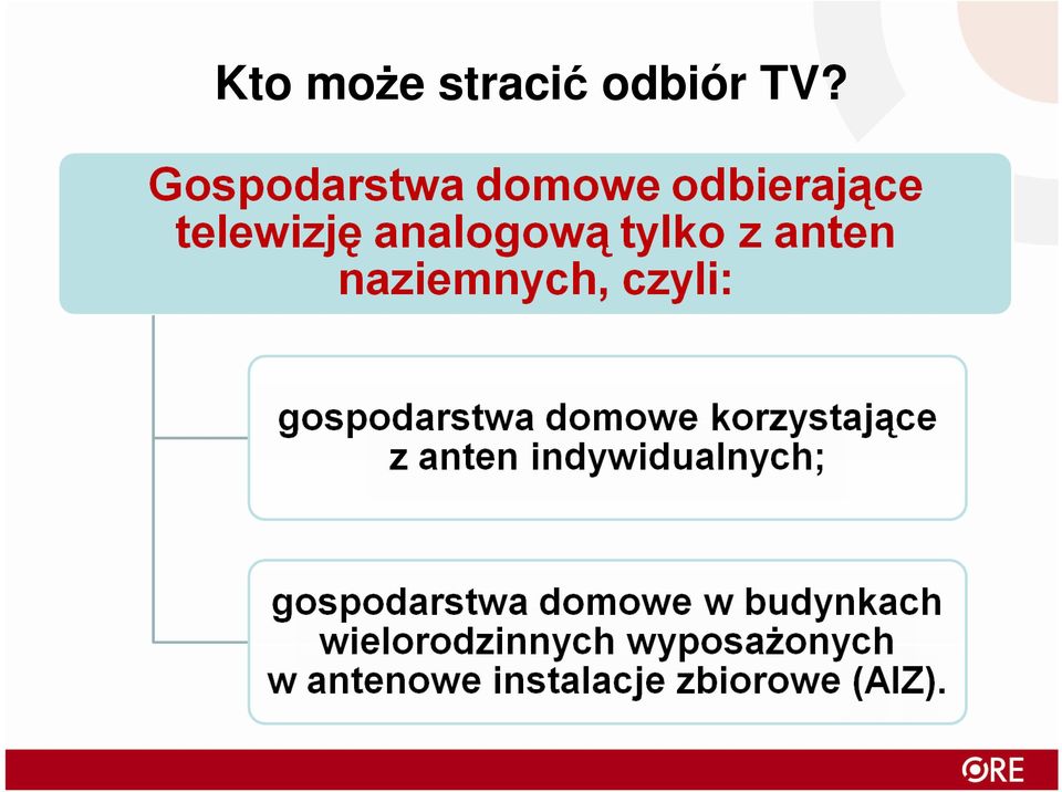 odbiór TV?