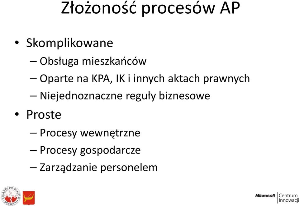 prawnych Niejednoznaczne reguły biznesowe Proste