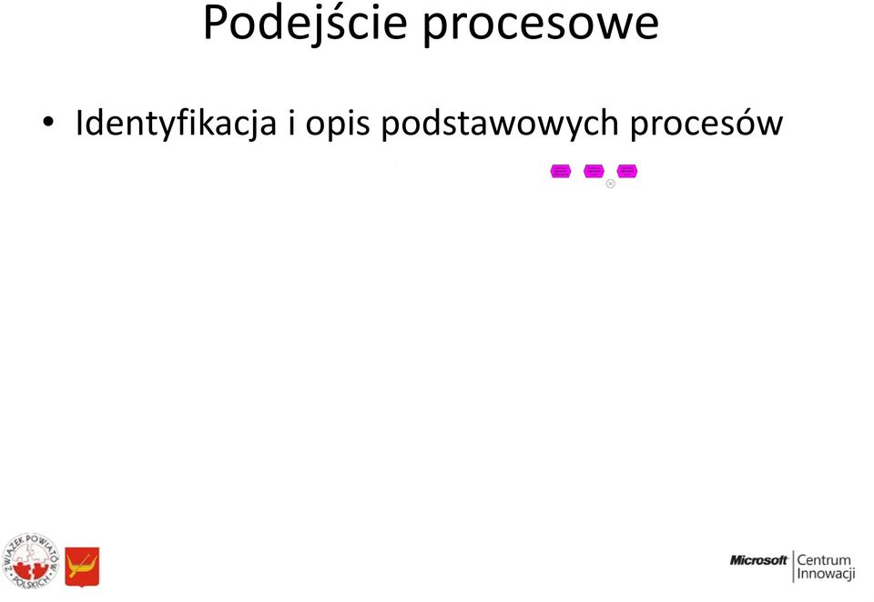 zgłoszenie telefonicznie Odebrano