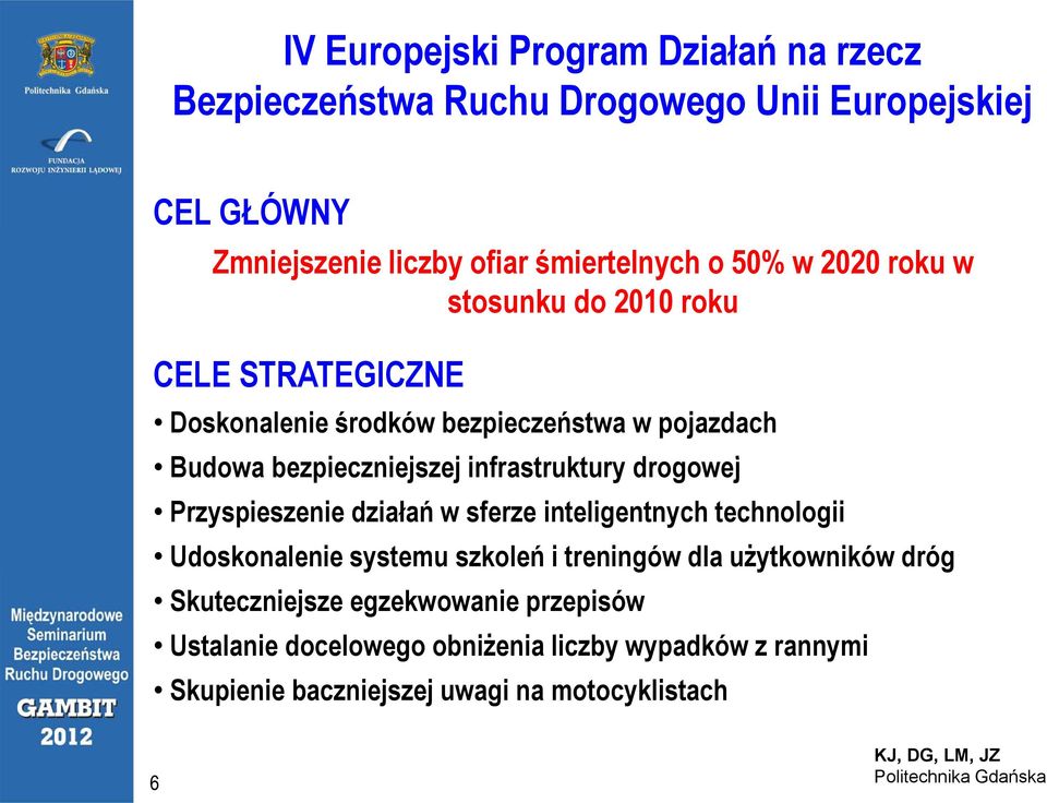 drogowej Przyspieszenie działań w sferze inteligentnych technologii Udoskonalenie systemu szkoleń i treningów dla użytkowników dróg