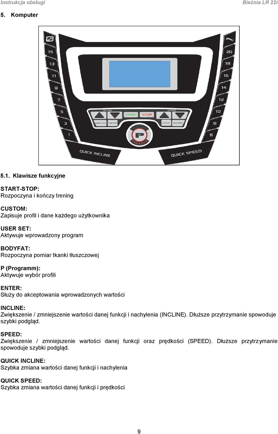 pomiar tkanki tłuszczowej P (Programm): Aktywuje wybór profili ENTER: Służy do akceptowania wprowadzonych wartości INCLINE: Zwiększenie / zmniejszenie wartości danej